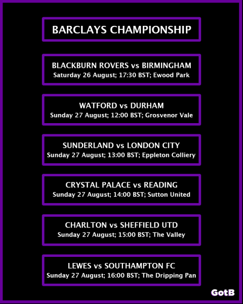 The Women's Rolling Football Thread season 2023-24