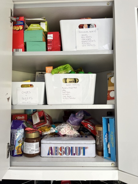 Help organise an upper corner kitchen unit