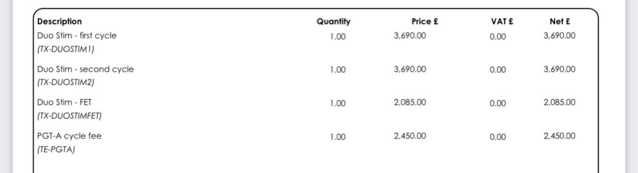 batching embryos for PGT-a, anyone any success?