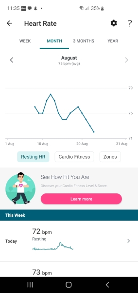 Why is my resting heart rate going down?