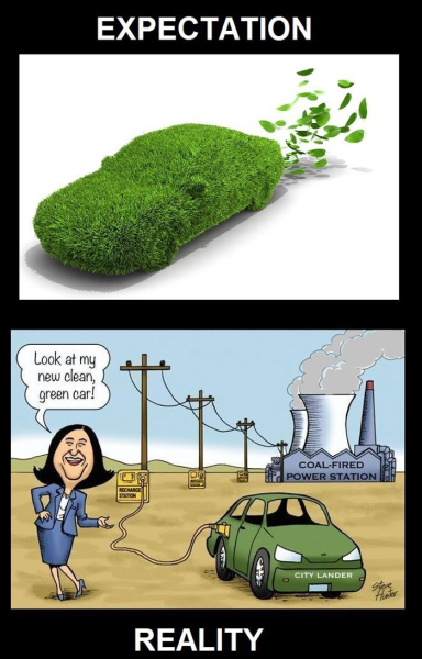 Electric Car No Driveway