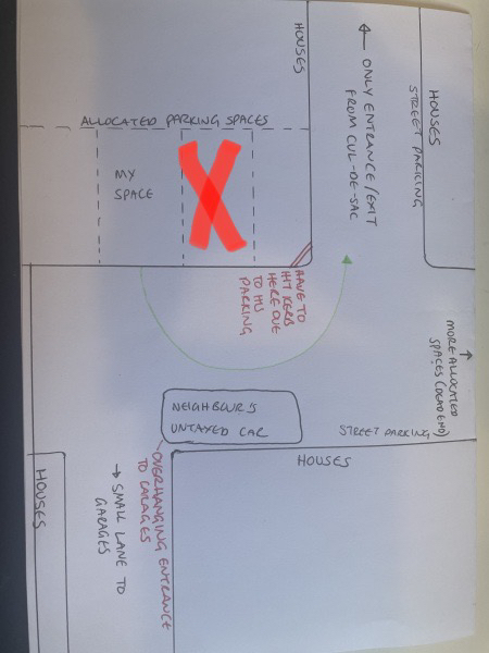 Another parking thread (with diagram!)