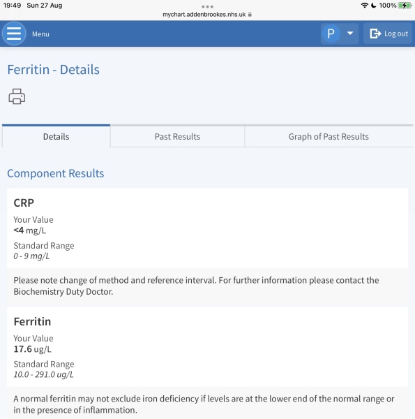 Ferritin of 17 - what do I do? Also low B12? Does this point to coeliac? Help!
