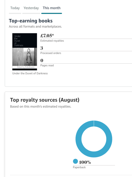 A Mumsnet thread about a book about a Mumsnet thread “Under the Duvet of Darkness” written by the women of Mumsnet THREAD 2