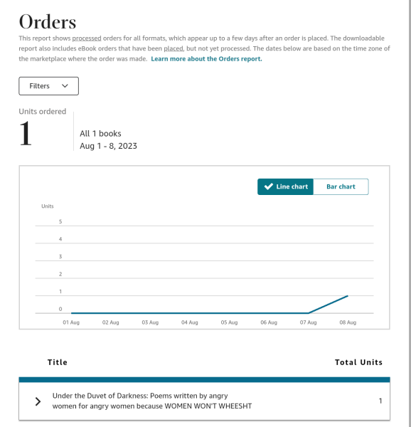 A Mumsnet thread about a book about a Mumsnet thread “Under the Duvet of Darkness” written by the women of Mumsnet THREAD 2