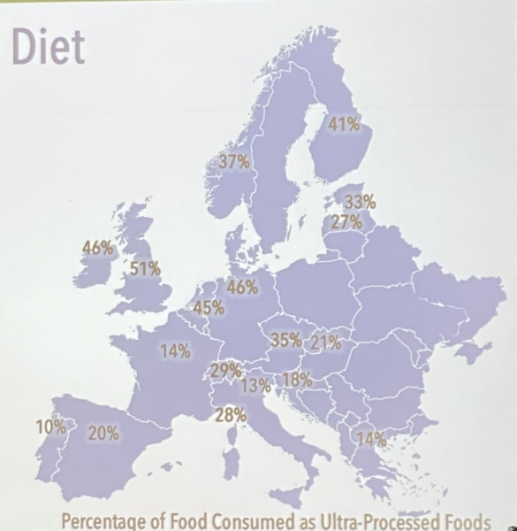 Overweight Brits abroad