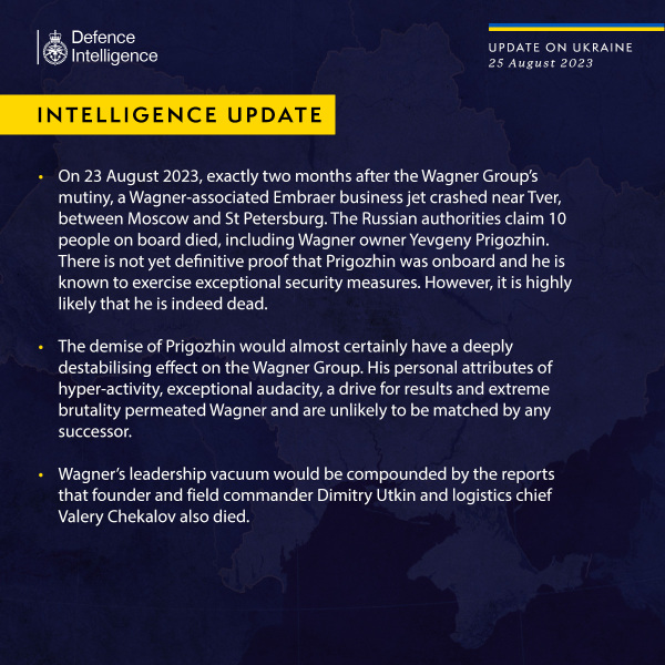 Ukraine Invasion: Part 44