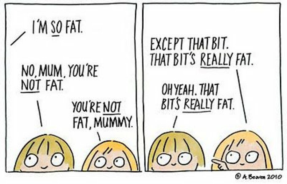 How to talk to children about the word “fat”?