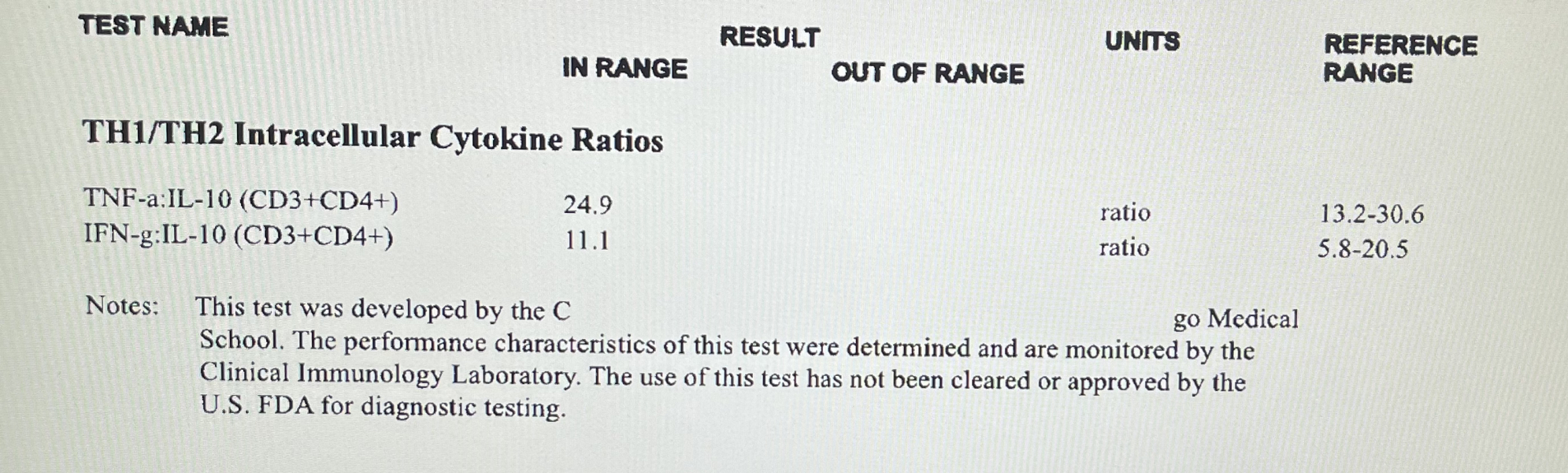 ERA EMMA ALICE testing thread 9