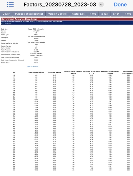 DB pension transfer cost
