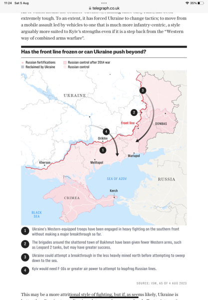Ukraine Invasion: Part 43