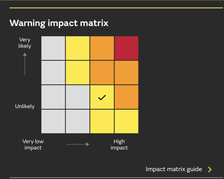 Storm Antoni warning
