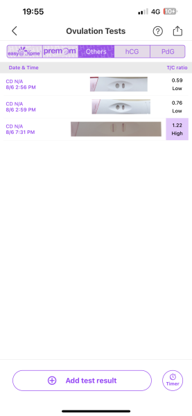Positive opk.