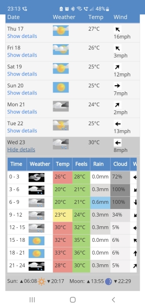 Why is the weather so shit?