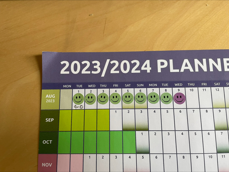 On A Mission To Moderate or Absolutely Abstaining? Join us for encouragement, support and non - judgemental chat CONTINUED....