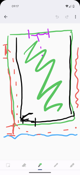 It's a boundary / access one