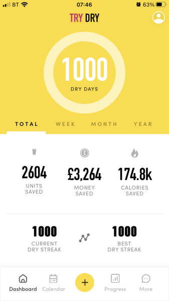 The continuing support thread for living alcohol-free. Everyone welcome.