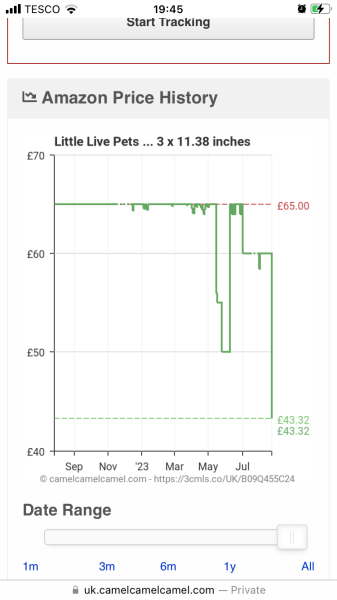 Christmas bargains prequel 2023 thread 🎄  - the final prequel before the main event