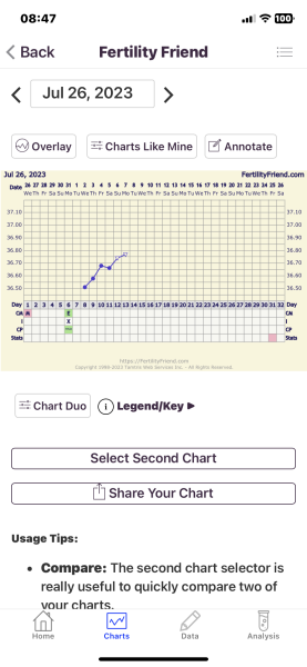 TWW 3DPO!