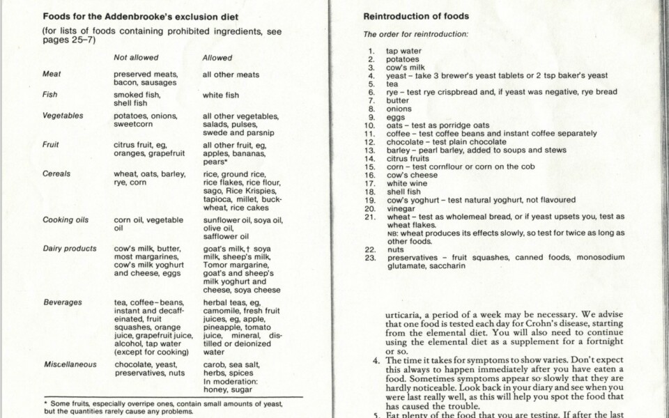 IBS, don't know what to eat