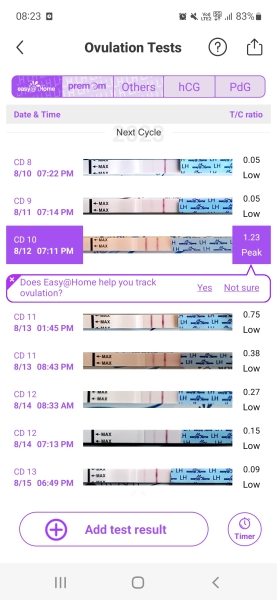 Chart Help