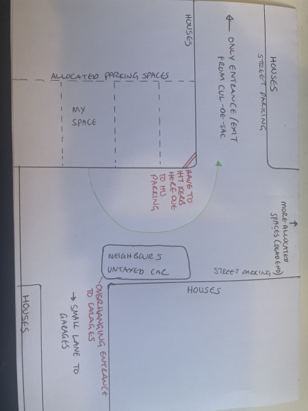 Another parking thread (with diagram!)
