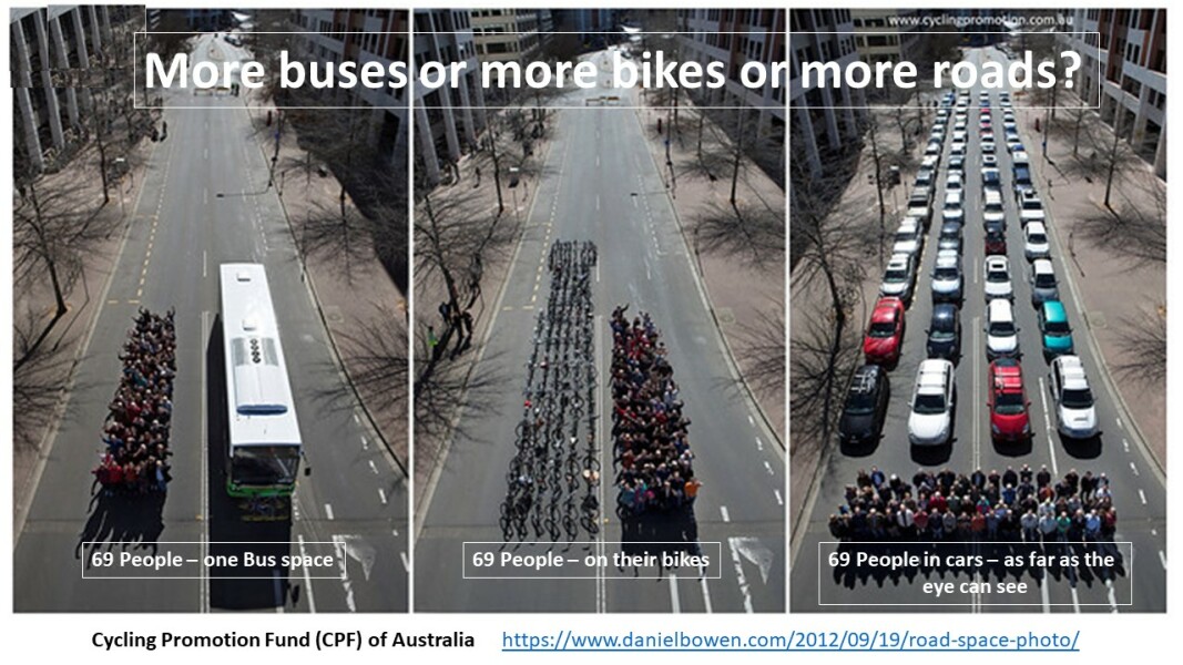 Do you support the ULEZ expansion?