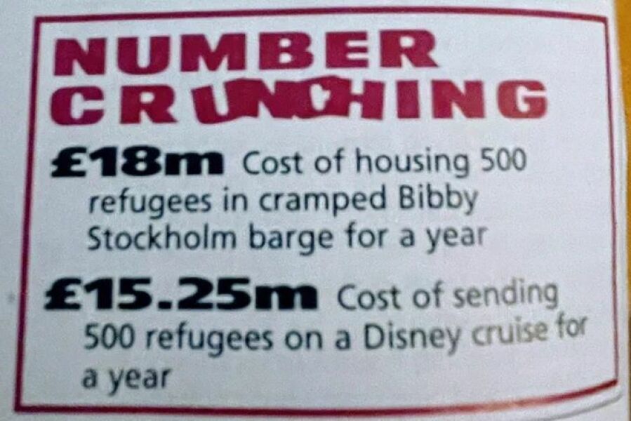 Thread 28 Sunak : Lords, Ladies and Lame Ducks