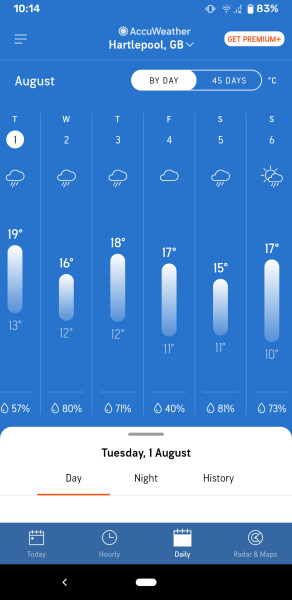 I am SO sick of this weather! Moan thread