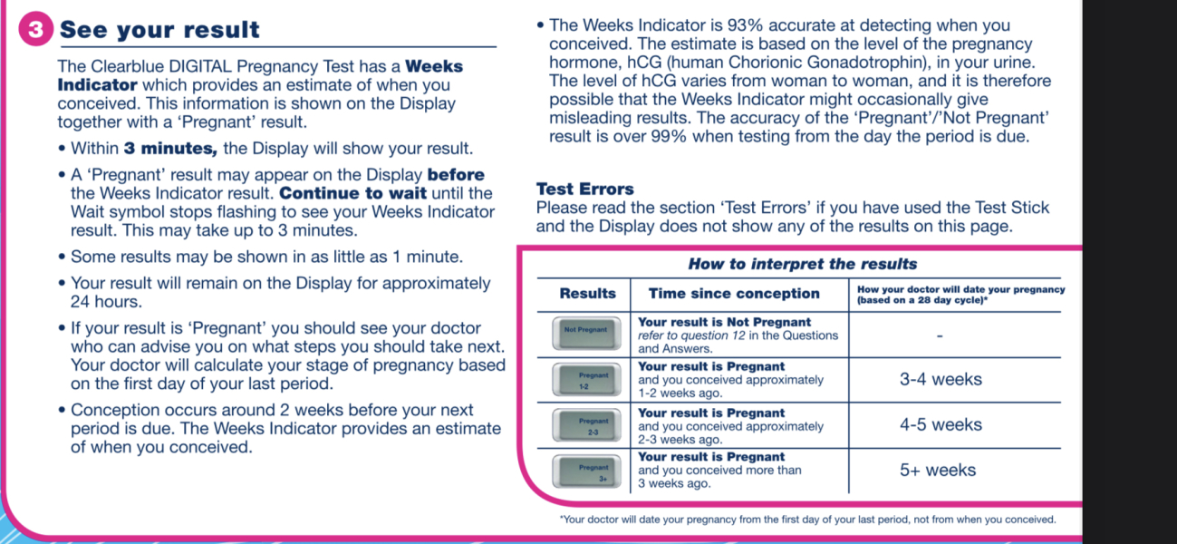 Inaccurate weeks on clearblue