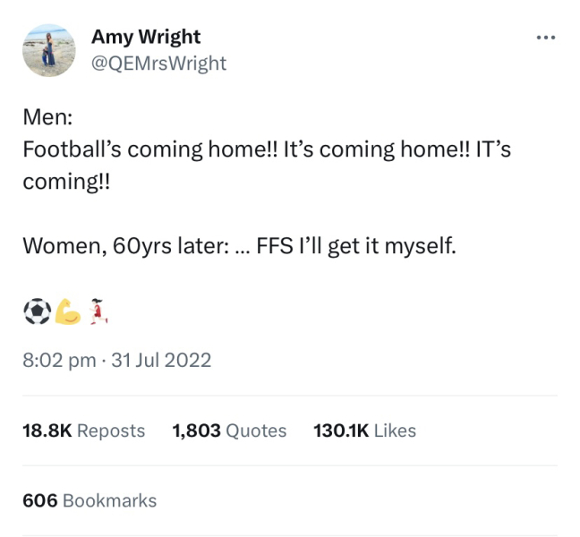 Women's World Cup 2023 continued ⚽