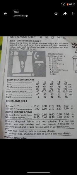 Is my opinion on what is obese wrong?