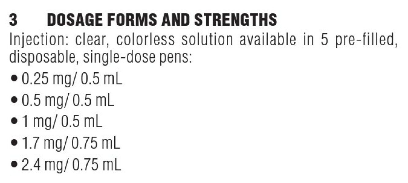 Ozempic for those a few months in - part 3