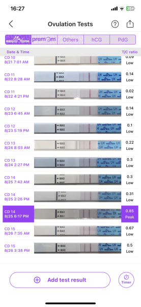 PreMom Results