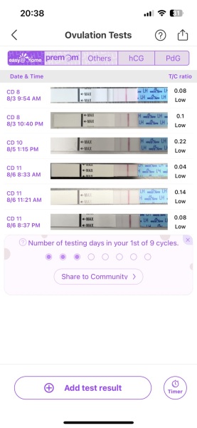 Help - confused