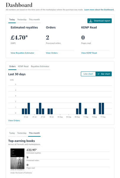 A Mumsnet thread about a book about a Mumsnet thread “Under the Duvet of Darkness” written by the women of Mumsnet THREAD 2