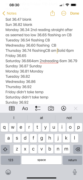TTC after miscarriage