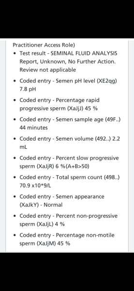 Sperm Analysis