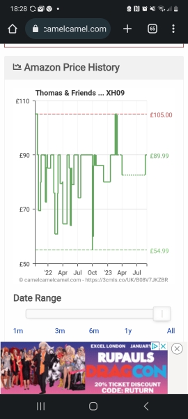Christmas bargains prequel 2023 thread 🎄  - the final prequel before the main event