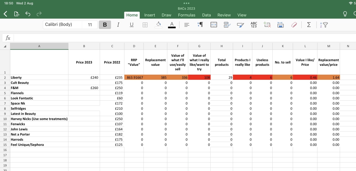 Beauty Advent Calendars 2023 - Spreadsheets & SPOILERS 
