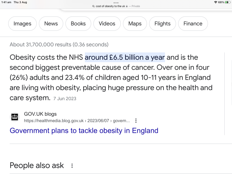 Overweight Brits abroad