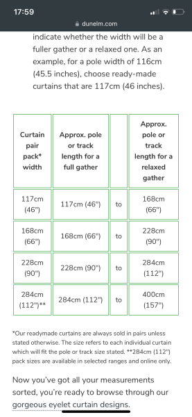 Curtain sizes, per curtain or the whole space?