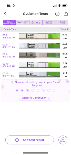 Help with OPK testing
