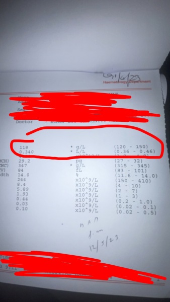 High haematocrit levels ? What does it mean