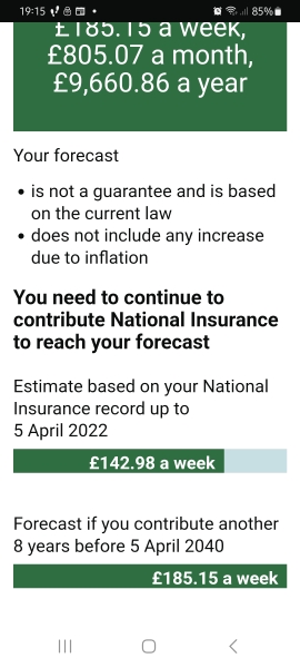 Too old for a pension?