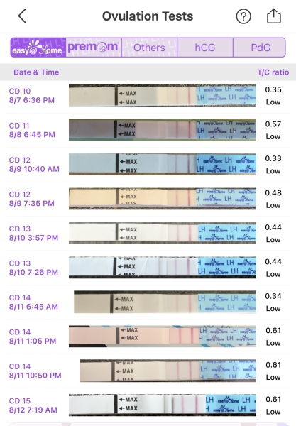 OPK Progression pics