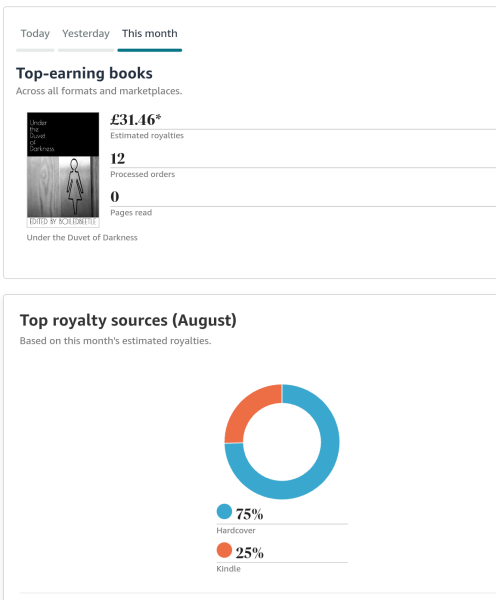 A Mumsnet thread about a book about a Mumsnet thread “Under the Duvet of Darkness” written by the women of Mumsnet THREAD 2