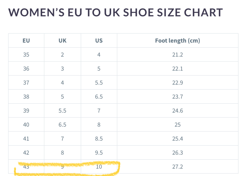 Mainstream women's shoes only going up to a size 8