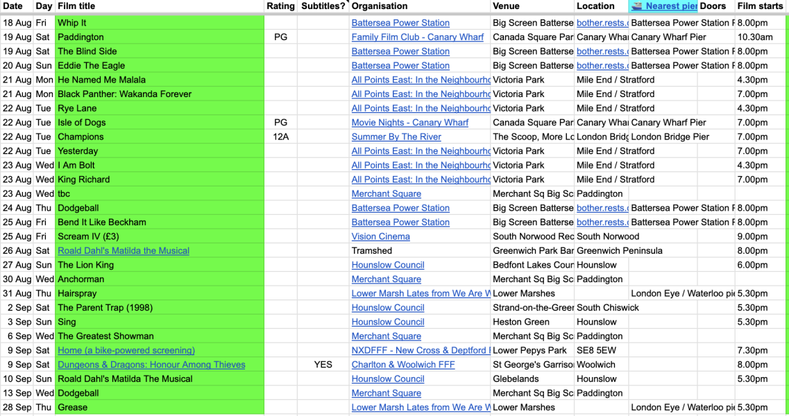 Lots of free film screenings in London - quite a few open air freebies too