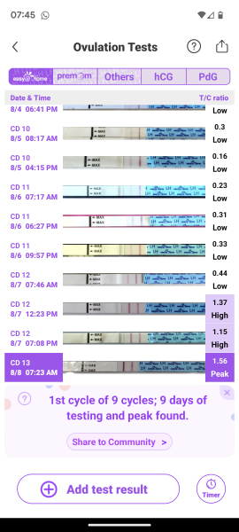 OPK Progression pics
